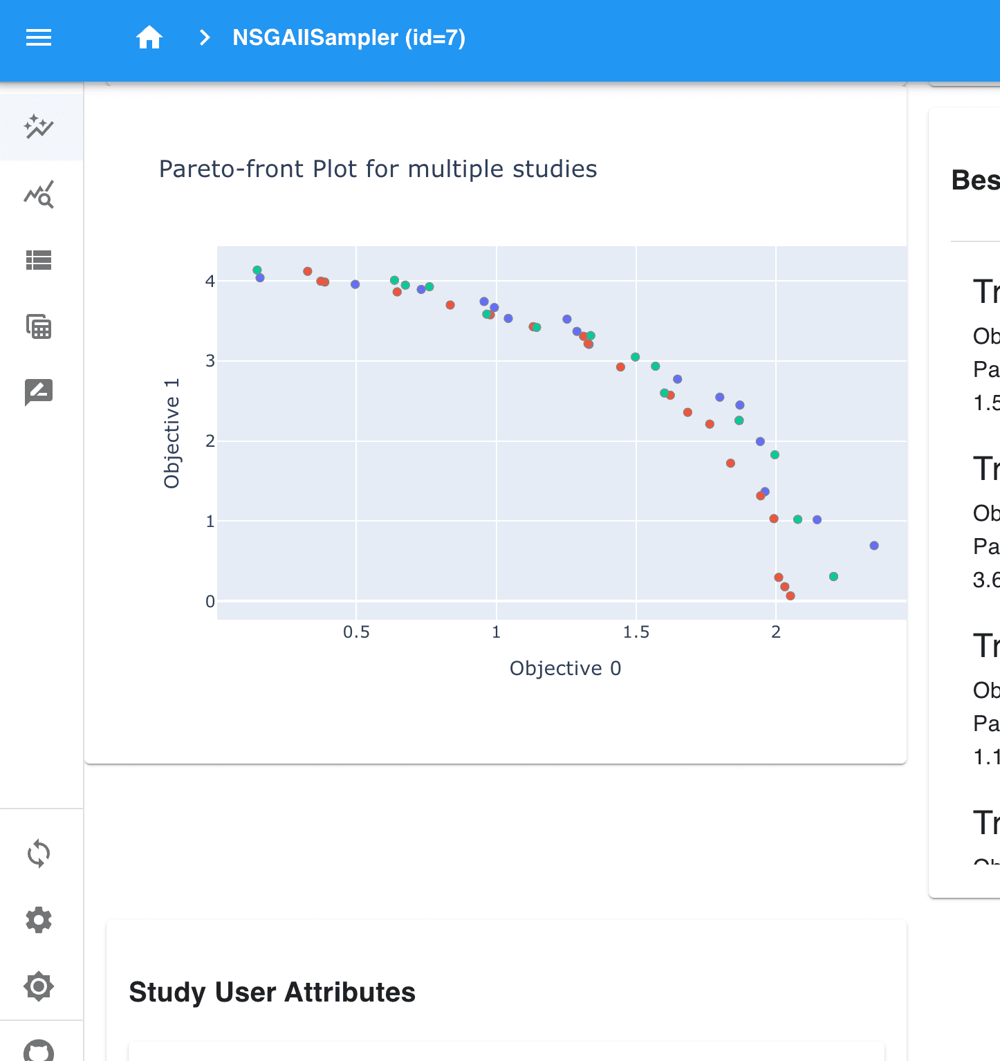 Plot in Optuna-Dashboard